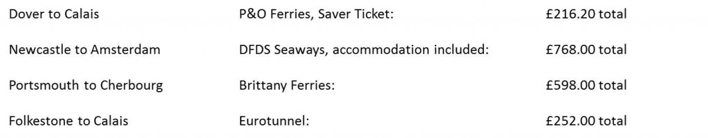 Ferry Cost